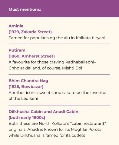 Eateries 